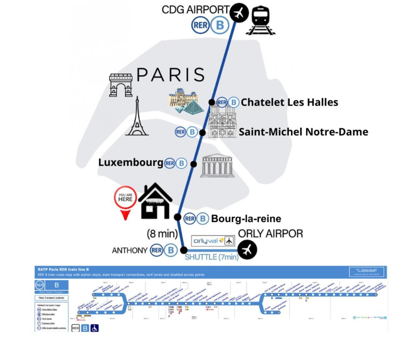 Entire 60M2 Apartment - Close To Paris - Parking - Kitchen - 2Min Rerb - Olympic'24 บรู์-ลา-แรน ภายนอก รูปภาพ